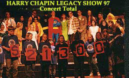 HCS_ConcertTotal97